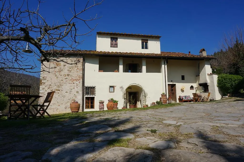 Agriturismo Podere Palazzuolo Pontassieve