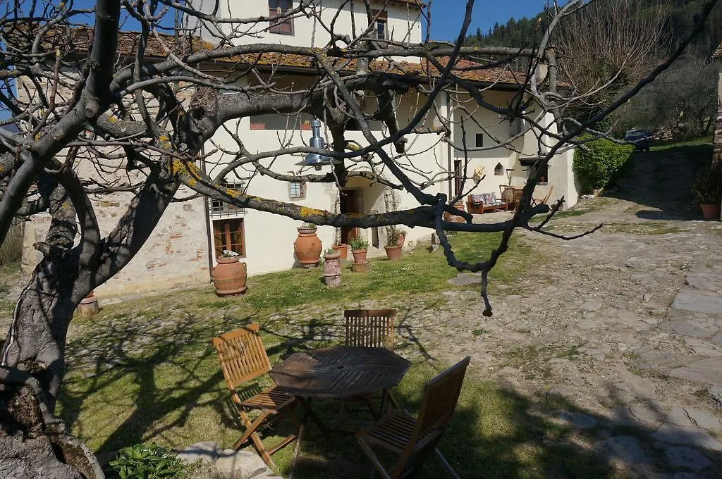 Gospodarstwo agroturystyczne Agriturismo Podere Palazzuolo Pontassieve