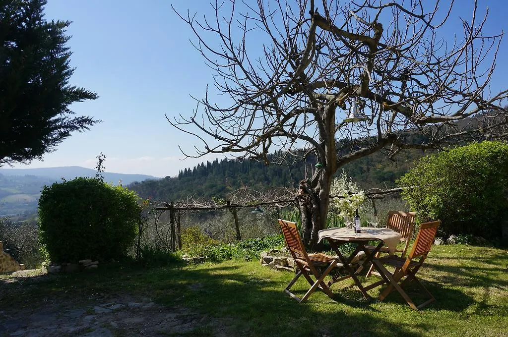 Agriturismo Podere Palazzuolo Pontassieve Gospodarstwo agroturystyczne