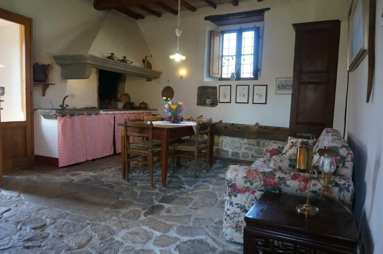 Agriturismo Podere Palazzuolo Pontassieve 0*,  Włochy