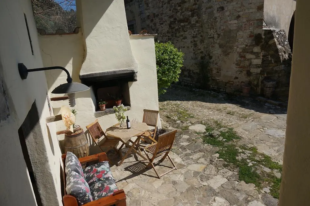 Agriturismo Podere Palazzuolo Pontassieve Italy