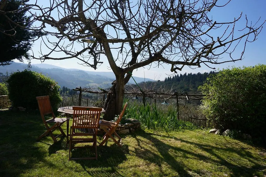 Agriturismo Podere Palazzuolo Pontassieve 0*,  Italië