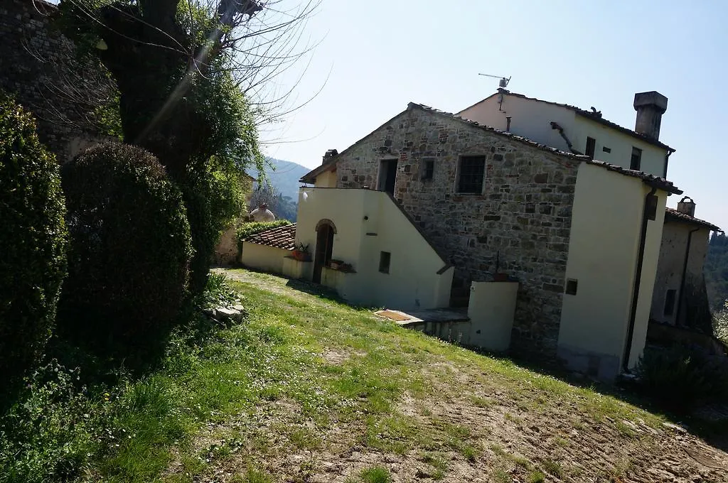 Farm stay Agriturismo Podere Palazzuolo Pontassieve Italy