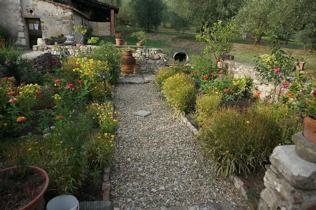 Vakantieboerderij Agriturismo Podere Palazzuolo Pontassieve