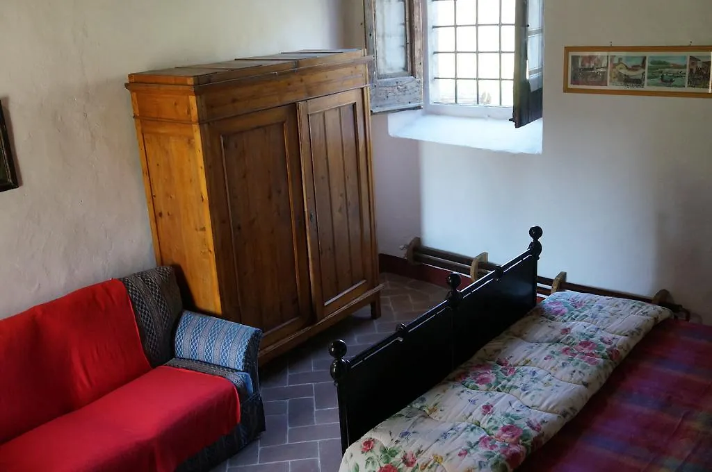Farm stay Agriturismo Podere Palazzuolo Pontassieve